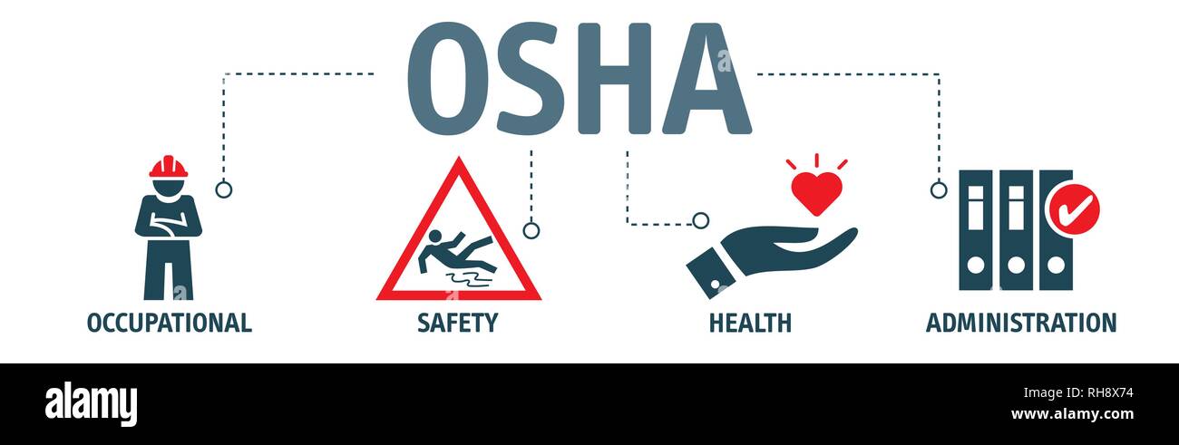 osha Conceptual Visualization