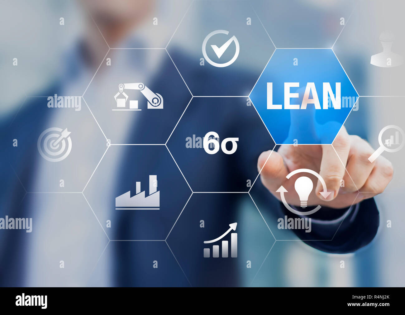 AppzVenture’s Approach to Continuous Software Improvement Conceptual Visualization