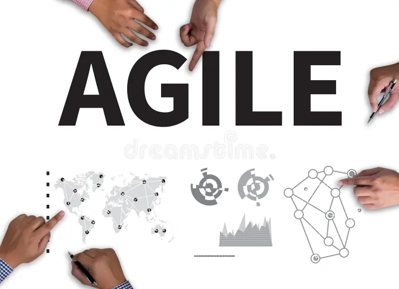 AppzVenture’s IT Solutions for Digital Agility Conceptual Visualization