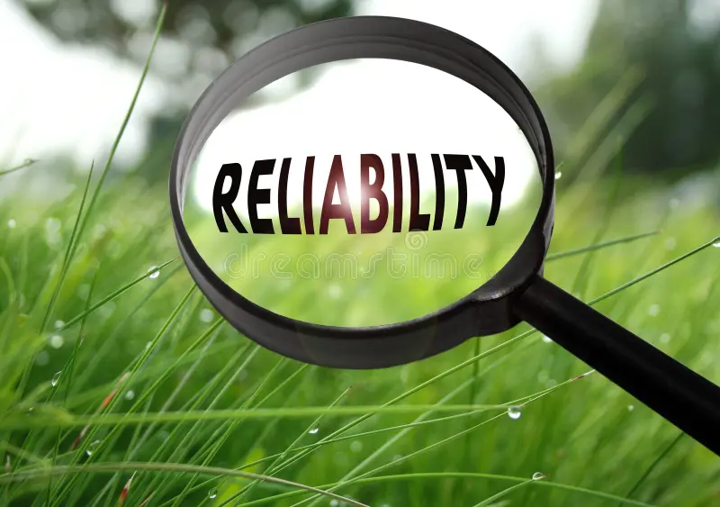 AppzVenture’s Approach to IT System Reliability Conceptual Visualization